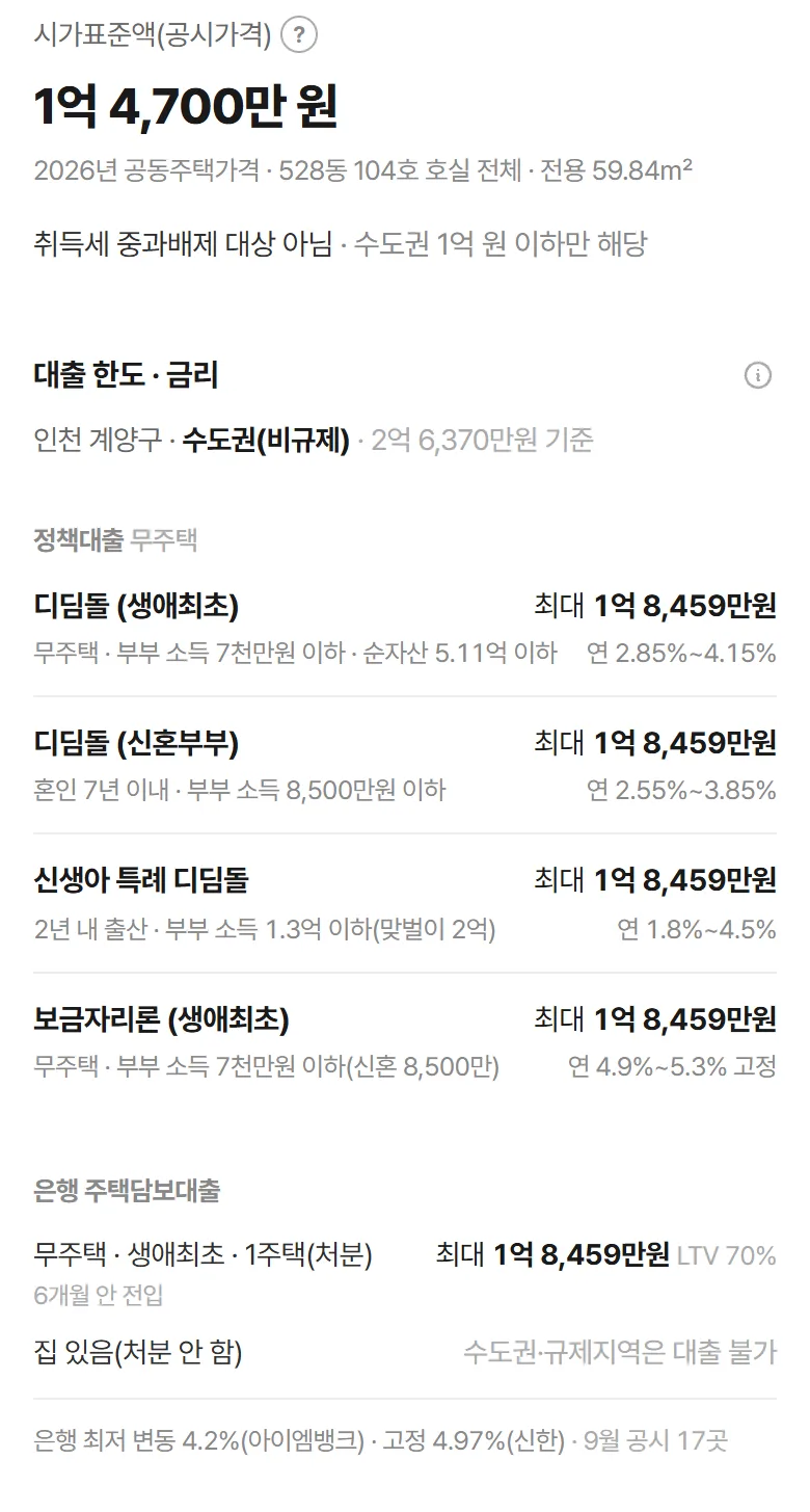 상세페이지 공시가격·취득세와 대출 한도·금리