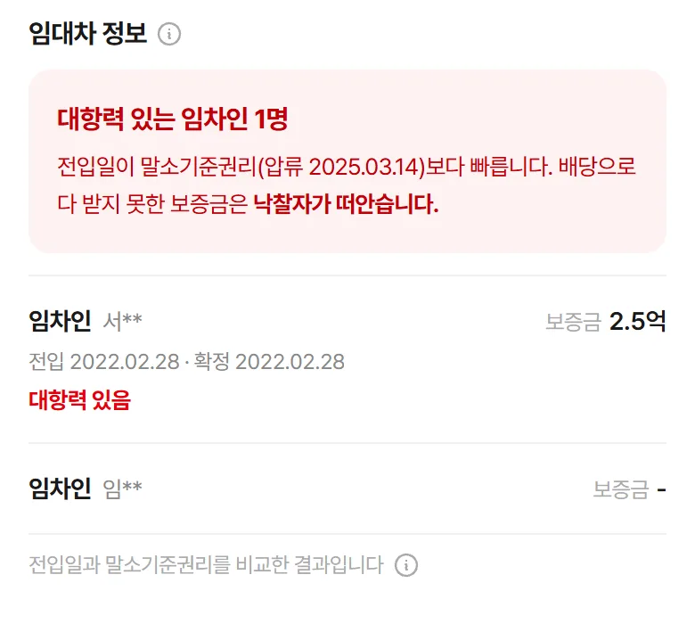권리 탭 임대차 정보의 대항력 표시