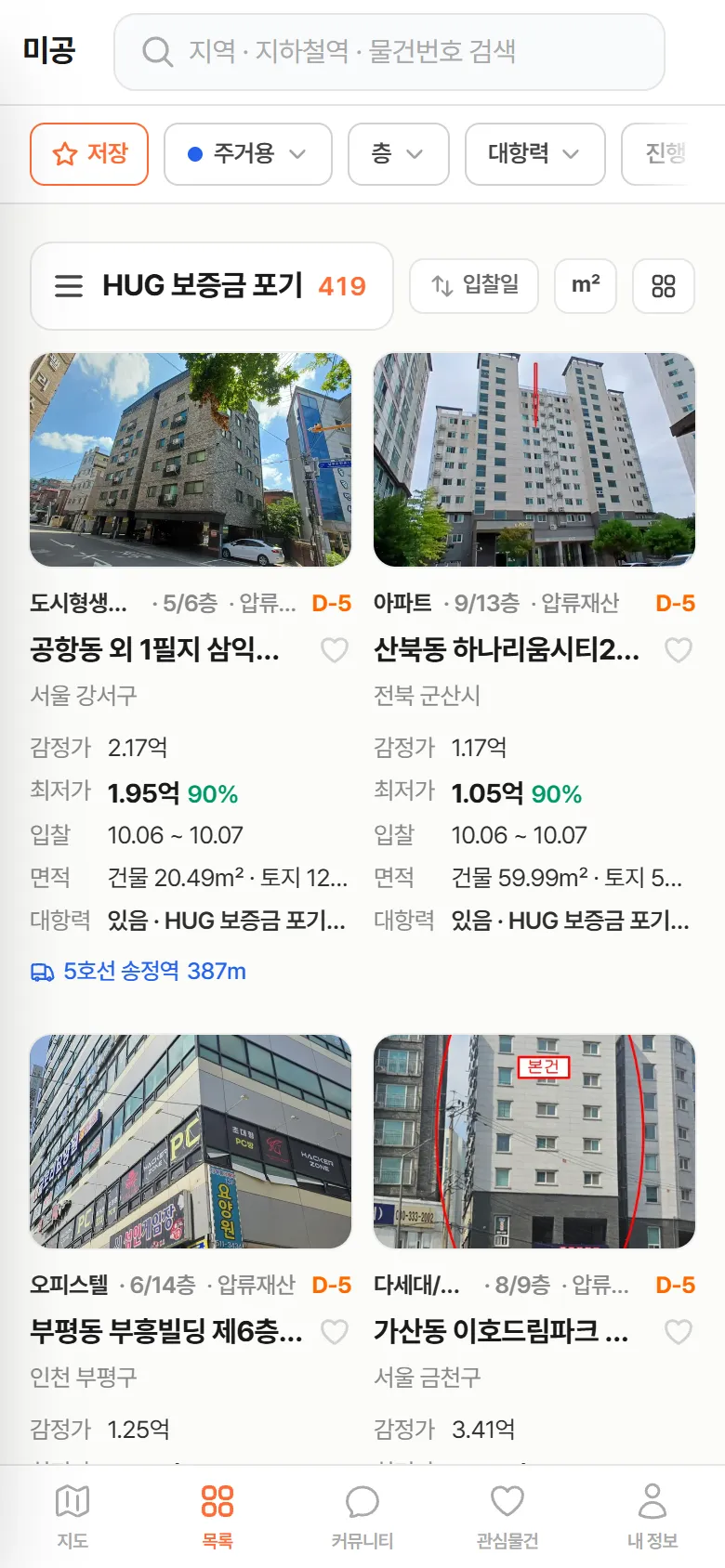목록 'HUG 보증금 포기' 테마