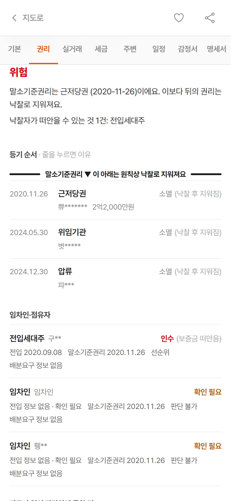 압류재산 자동 권리분석 카드 — 위험 등급
