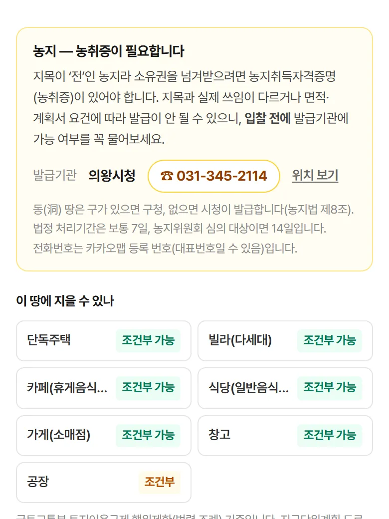 농취증 안내 상자 — 발급기관 의왕시청, 전화번호