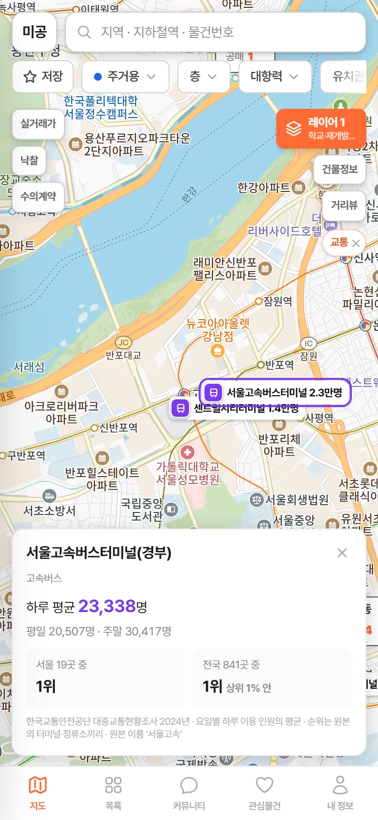 서울고속버스터미널 카드 — 하루 평균 23,338명, 서울 1위, 전국 1위