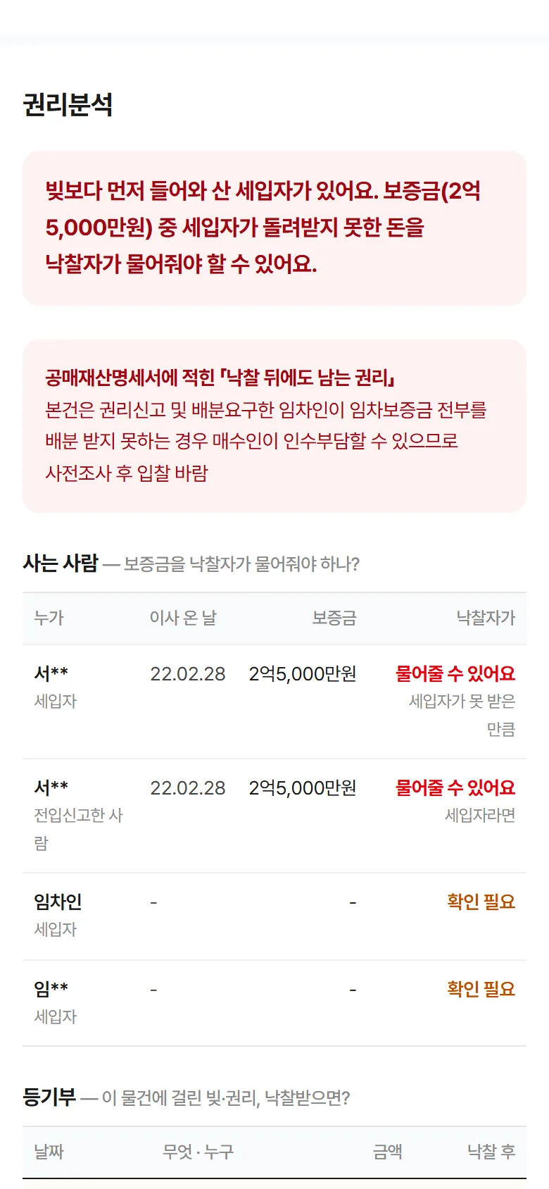 권리분석 결론 문장과 '사는 사람' 표